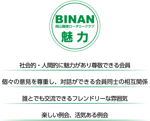 備南ロータリークラブの魅力